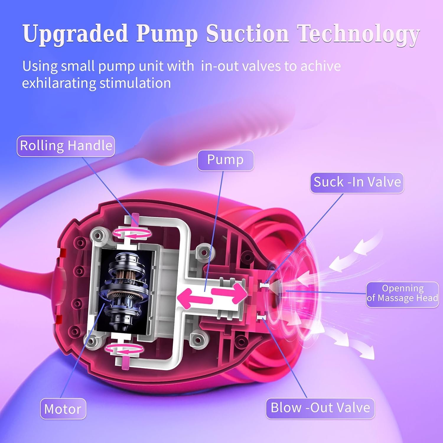 Vibrator Dildo Sex Toys for Women - MOOLIGIRL Rose Sex Toy with Thrusting G Spot Vibrators - Image 9