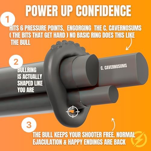 BULLRING GET MAX Size & MAX Stamina 6 Pressure Points Means Your Buddy Nails It with Confidence/Happy Endings are Back with This Penis Ring - BullRing The Mighty Cock Ring - Image 6